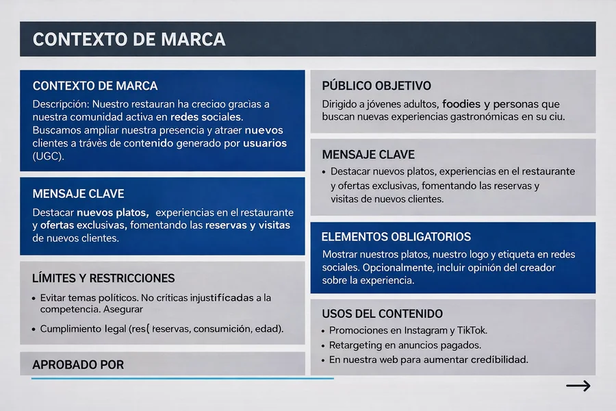 Briefing para colaborar con creadores UGC